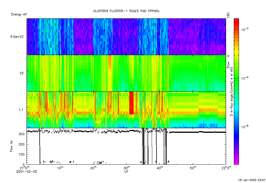 qjas sample plot